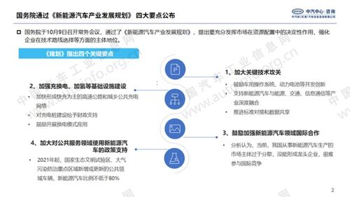 新能源汽車與企業管理培訓 政策加碼下的協同發展新態勢